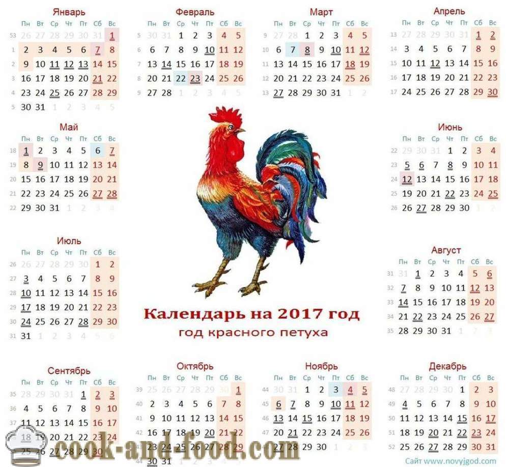 Calendarul pentru 2017 ani de cocoșului: descărcare gratuită de calendare de Crăciun cu robinete